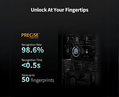 Aqara Smart Lock U100