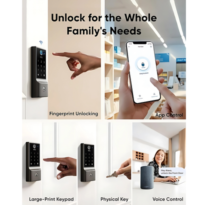 Eufy Smart Lock E30